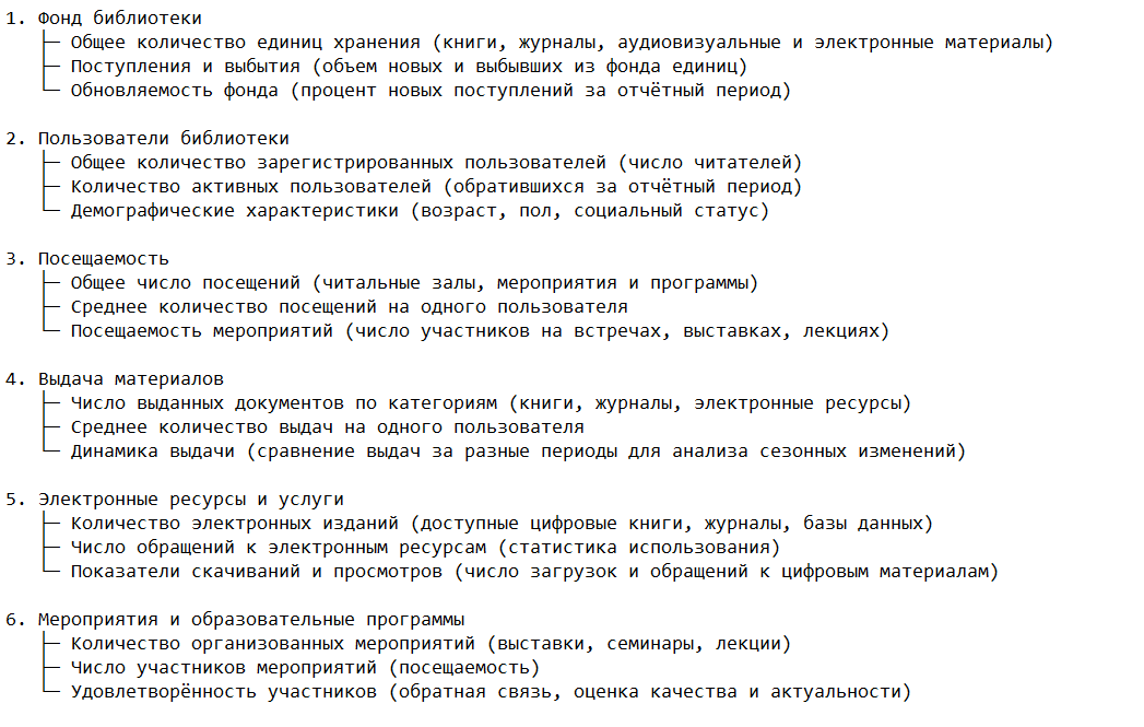 Основные показатели библиотечной статистики